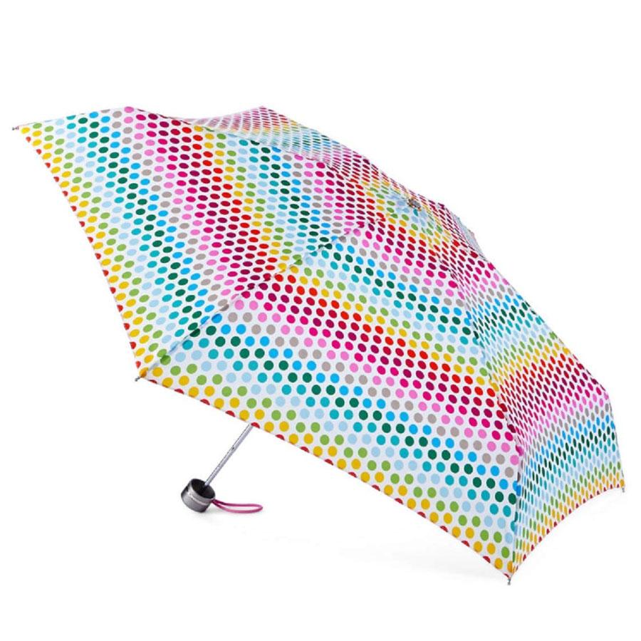 Girls Umbrellas Drive