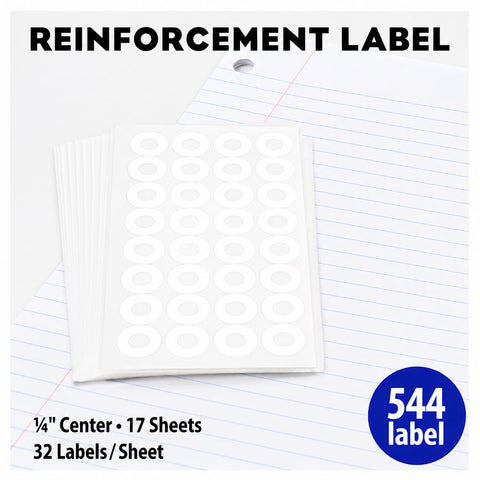 Reinforcement Labels