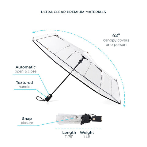 Ladies Totes Small Folding Umbrella #19